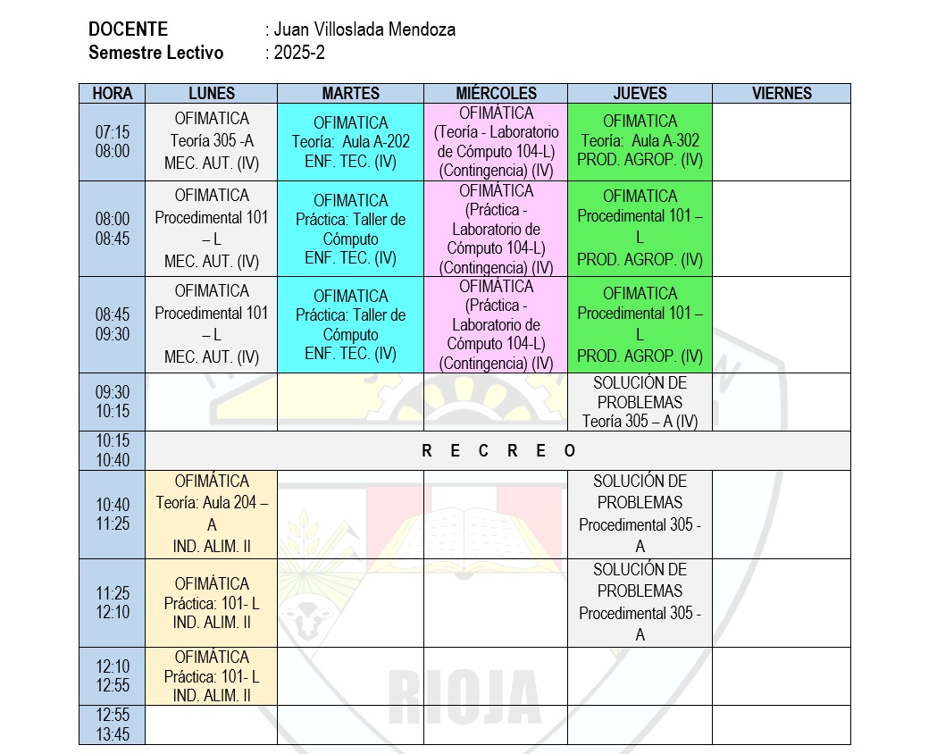 Juan Villoslada Mendoza